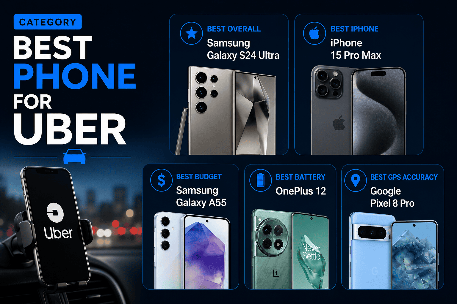 best mobile phone for uber drivers