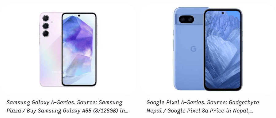 Best Budget Mobile Phone with Good Camera